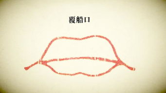 中国算命大师秦阳明讲解什么是覆船口