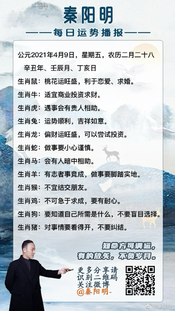中国风水大师秦阳明介绍十二生肖每日运势