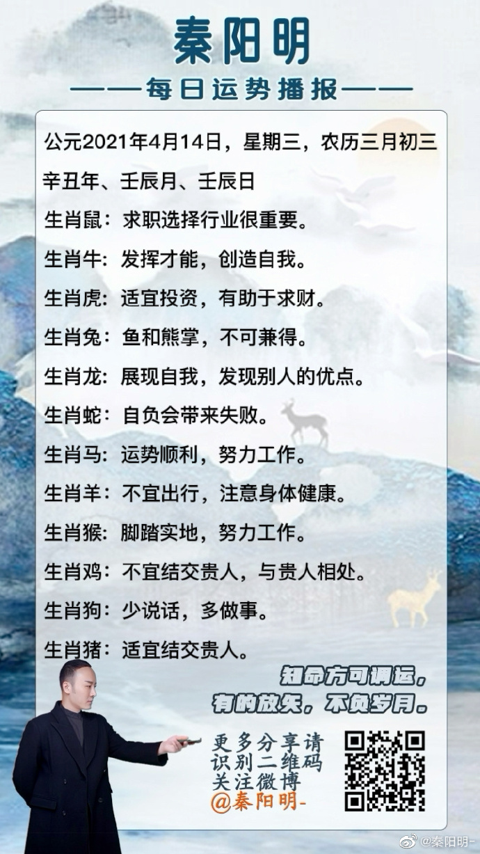 天津易经大师秦阳明讲解十二生肖每日运势