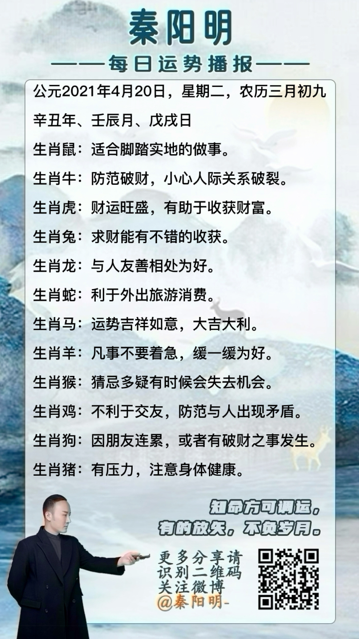 中国易经大师秦阳明分析十二生肖每日运势