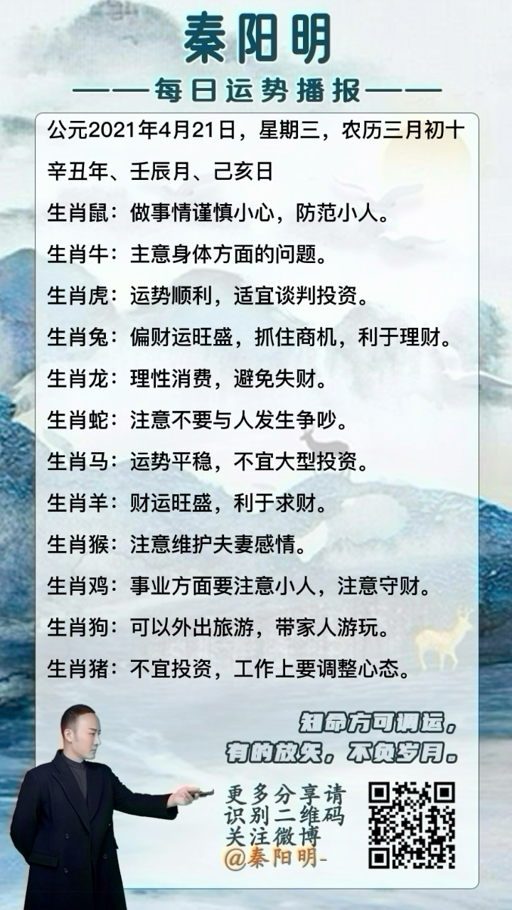 天津风水大师秦阳明讲解十二生肖每日运势