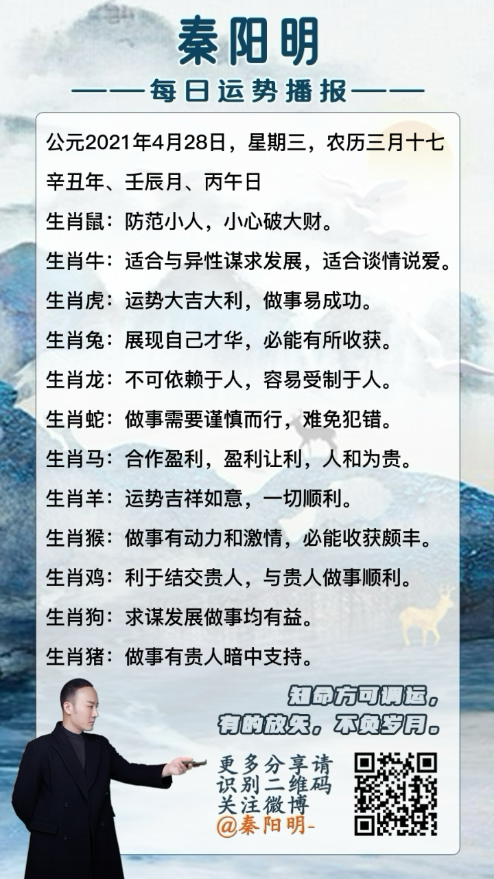 中国周易大师秦阳明分析生肖每日运势