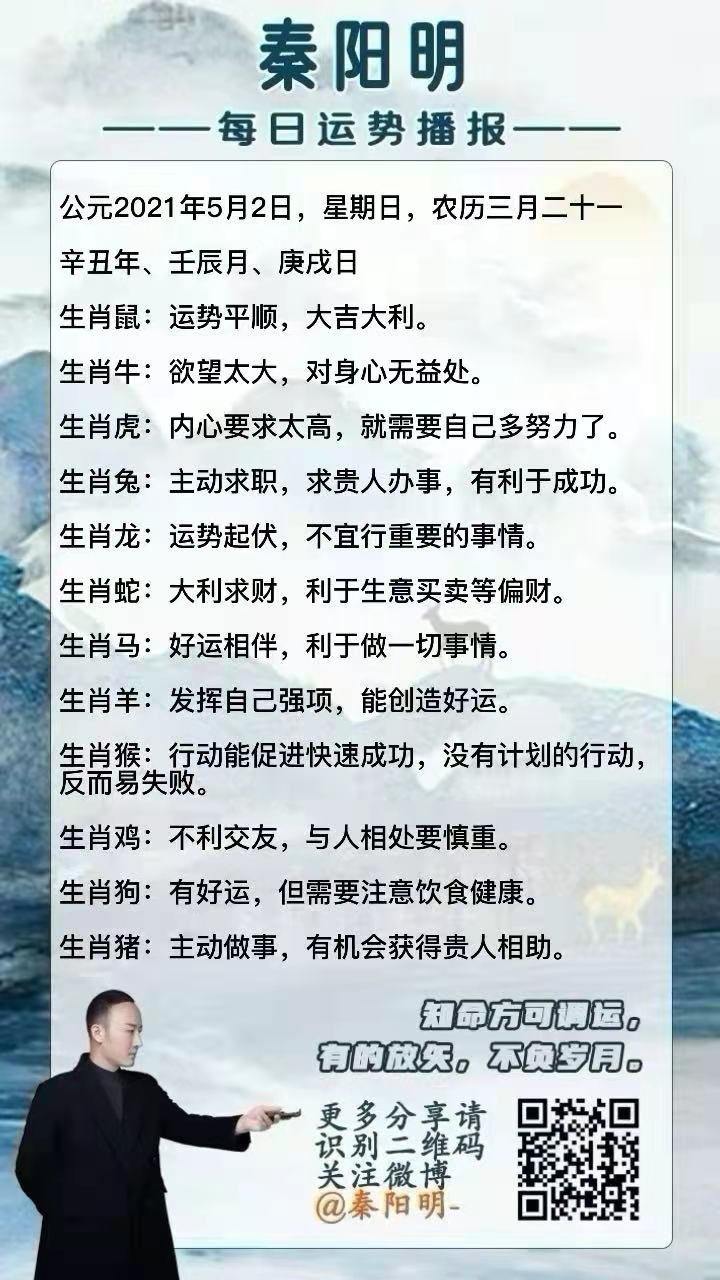 天津易经大师秦阳明分析生肖每日运势