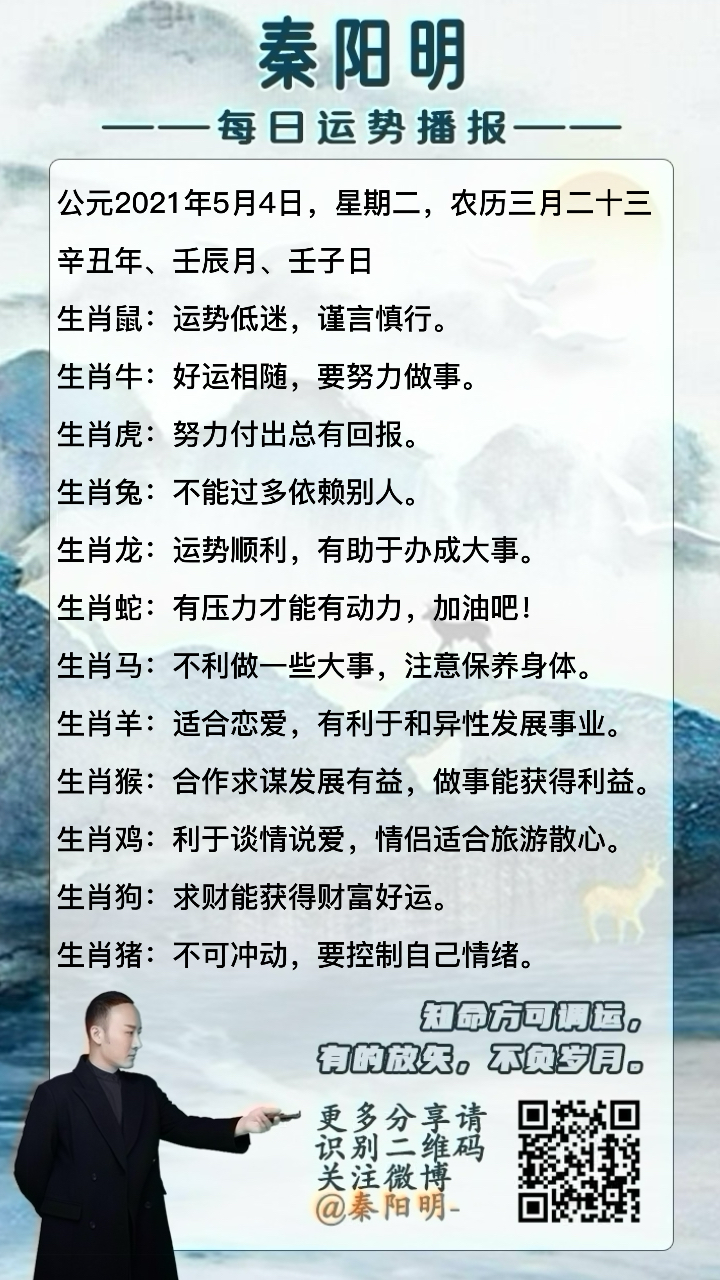 中国易经大师秦阳明分析生肖运势