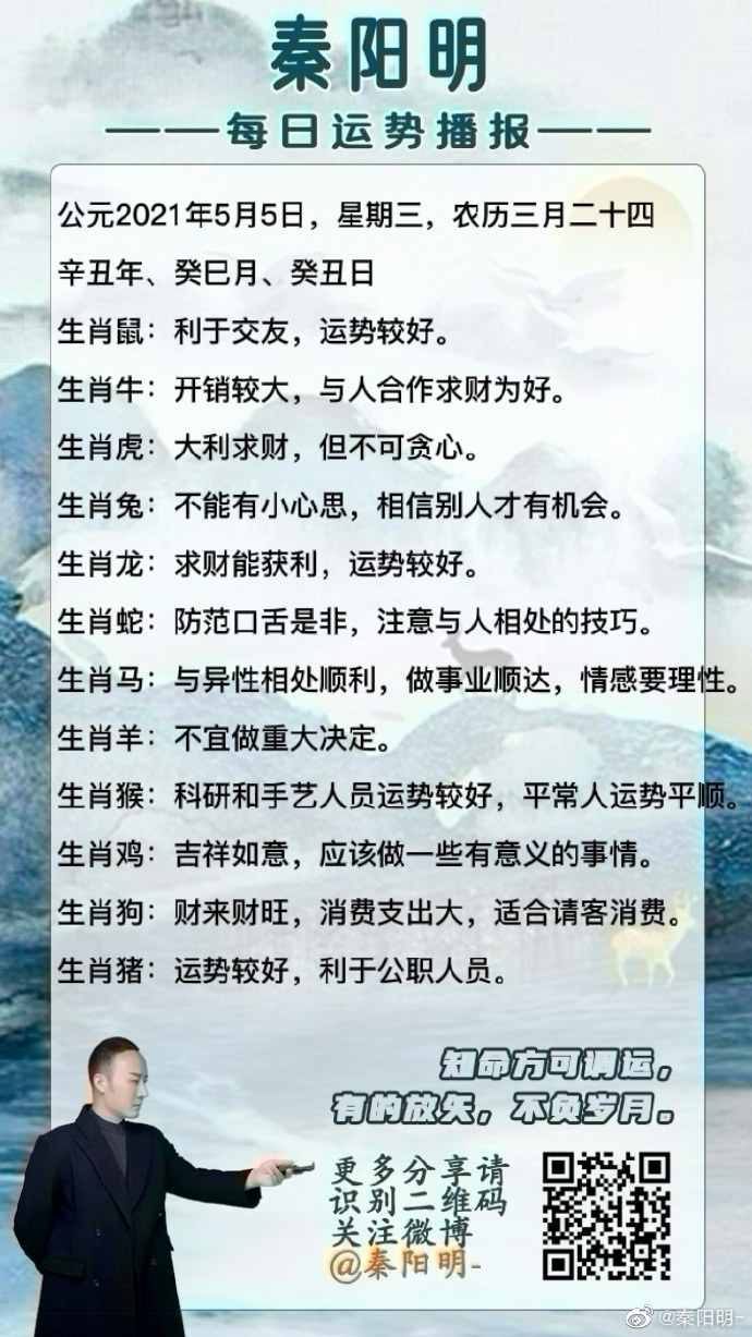 中国易经大师秦阳明分析生肖运势