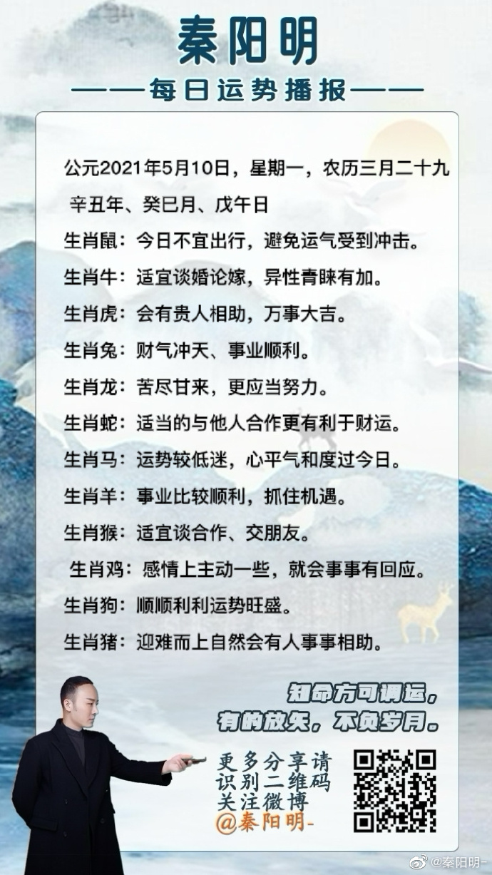 中国周易大师秦阳明分析生肖每日运势