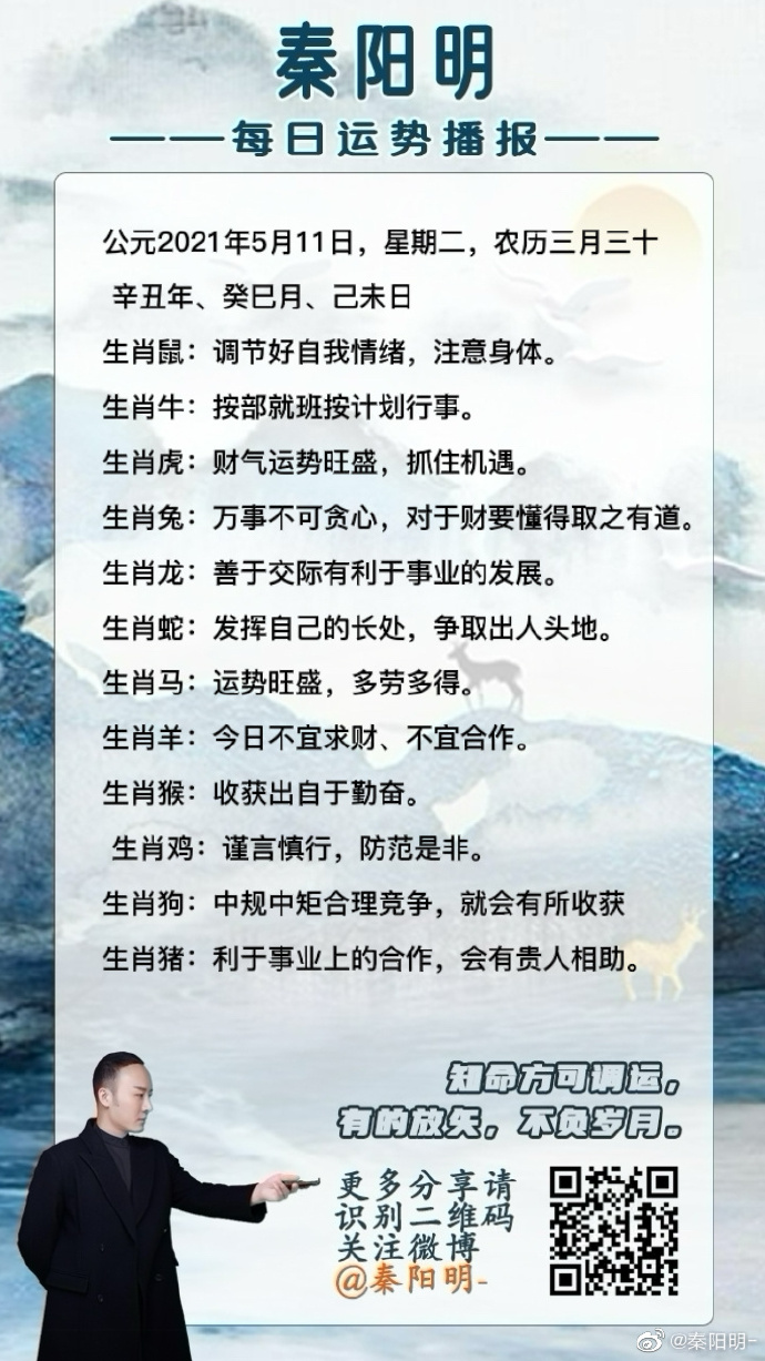 中国周易大师秦阳明分析生肖每日运势