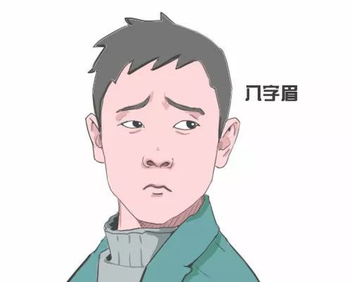 天津面相大师秦阳明分析八字眉的男人婚姻运势如何