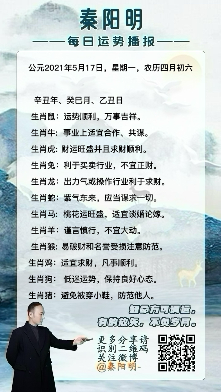 天津易经大师秦阳明分析十二生肖运势