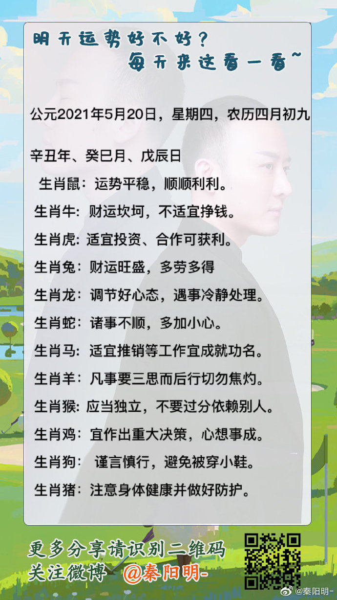 天津易经风水大师秦阳明分析十二生肖运势