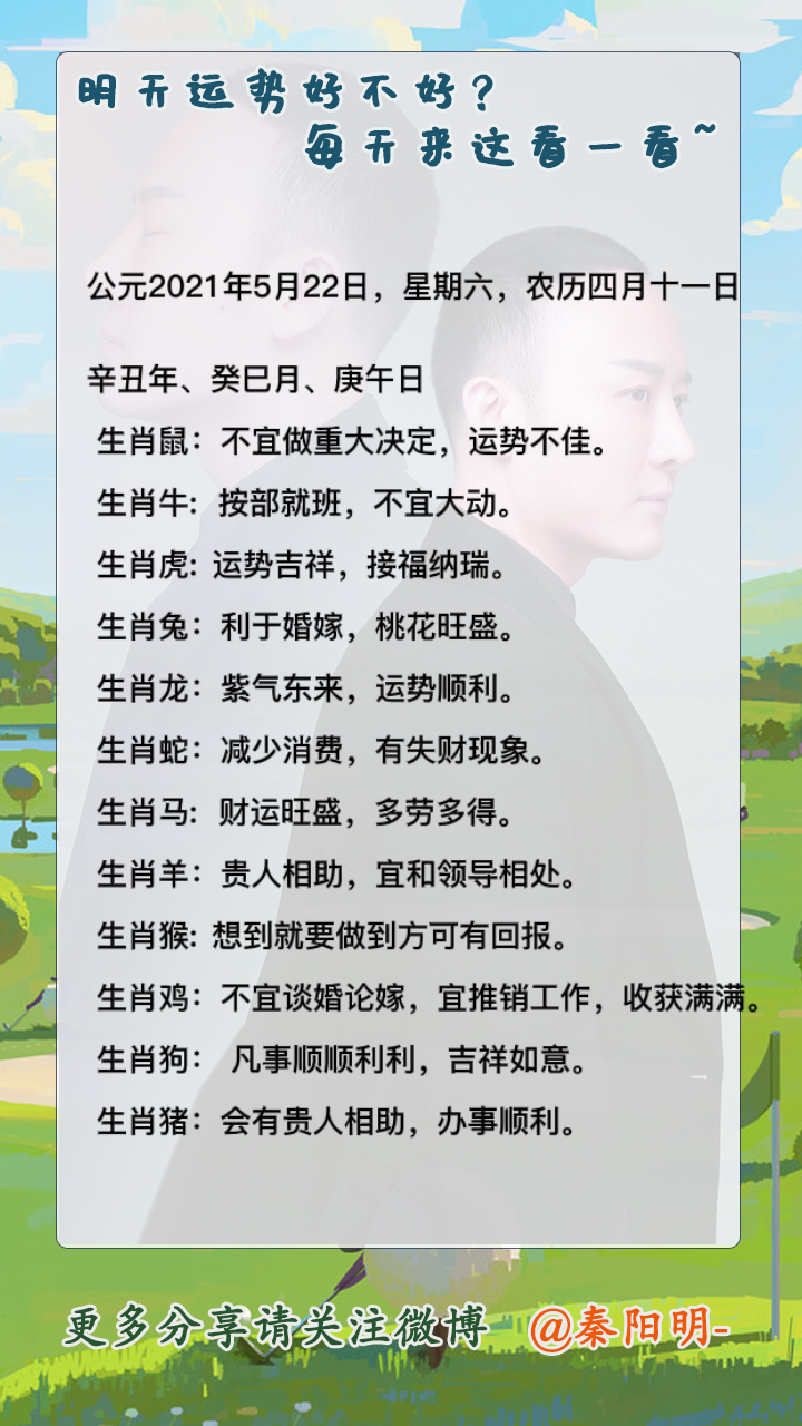中国周易大师秦阳明分析十二生肖每日运势
