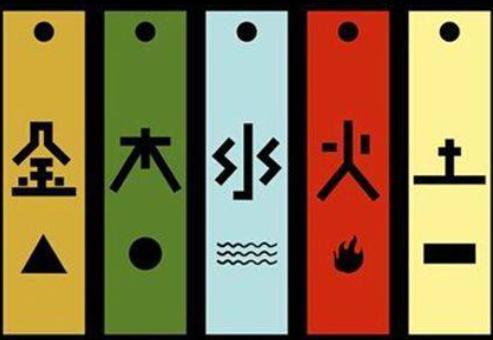 周易大师秦阳明分析五行的颜色各是什么