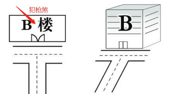 中国风水大师秦阳明分析环境形煞有哪些?