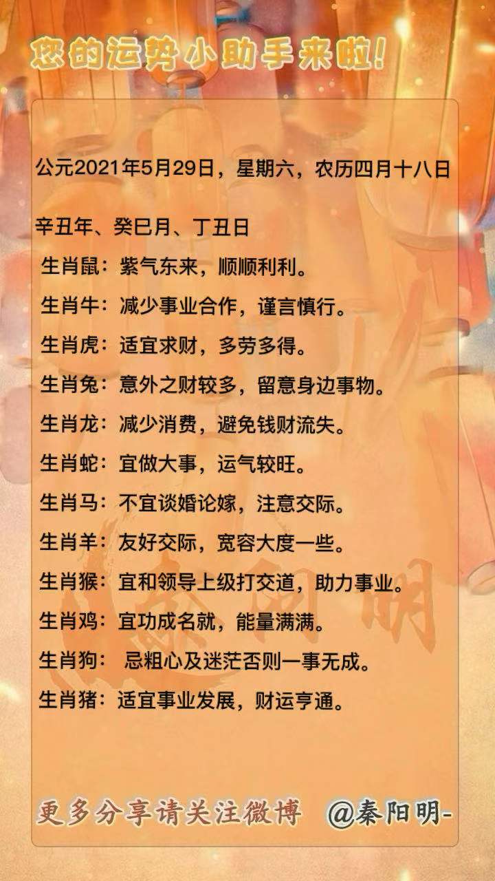 北京易经大师秦阳明分析生肖每日运势