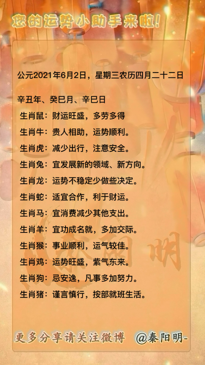 中国周易大师秦阳明解析生肖每日运势
