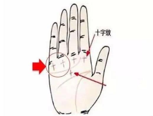 哪些人在钱财上容易吃亏