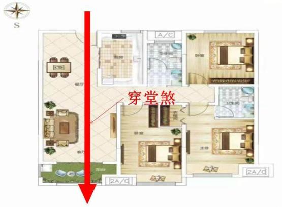 越住越穷的五种房子