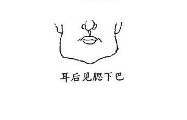 北京面相大师分析虚伪小人的面部特征