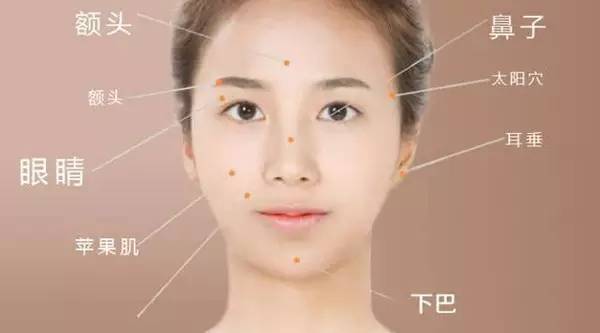 北京看相:贤惠的女人面相分析