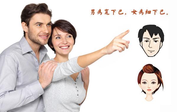 北京看相:细说“夫妻相”的面部特征