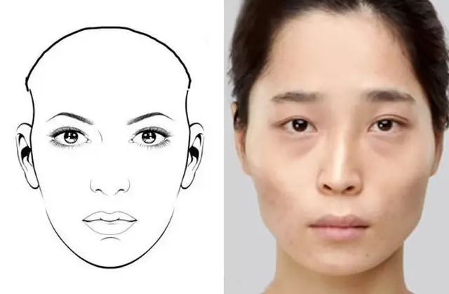 面相分析:太阳穴凹陷的人运势如何?