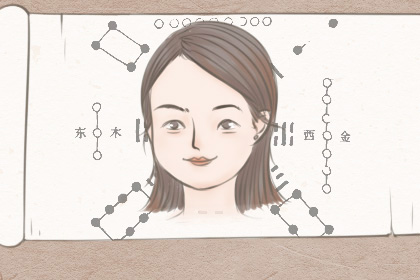 鼻子看运 通过女人鼻相分析运势