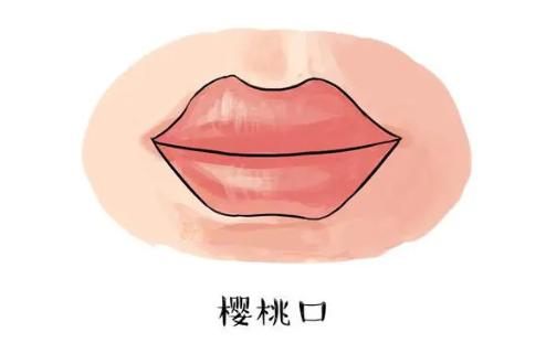 什么嘴型的人运势好?