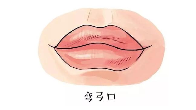 什么嘴型的人运势好?