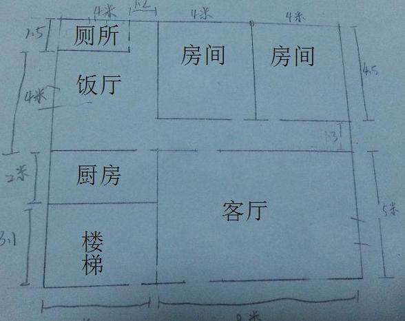 老人家居风水布局:房间的光线问题