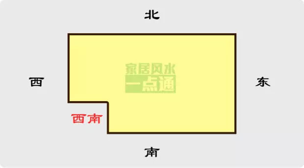 房屋西南方缺角 房屋西南方缺角