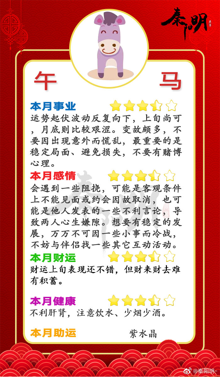 2022虎年生肖马11月运势