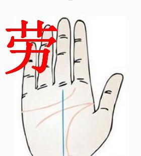 哪种手相是天生劳碌命? 哪种手相是天生劳碌命?