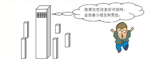 中国风水大师:楼房风水外局需要注意哪些?