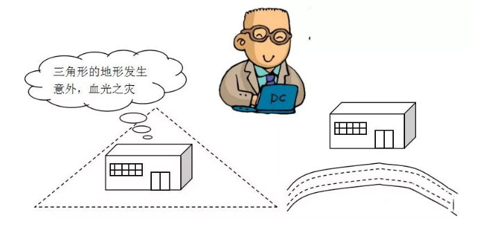 楼房风水外局需要注意哪些
