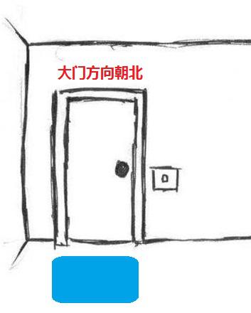 风水大师秦阳明教你看大门朝向选地垫颜色