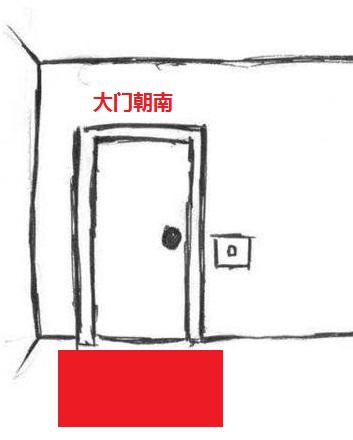 风水大师秦阳明教你看大门朝向选地垫颜色