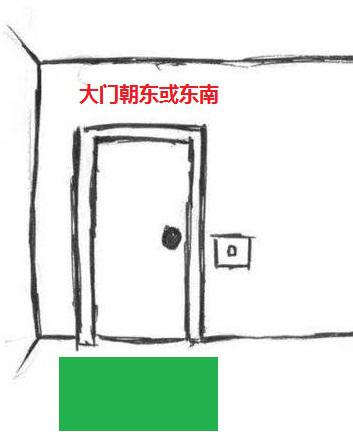 风水大师秦阳明教你看大门朝向选地垫颜色