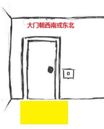 风水大师秦阳明教你看大门朝向选地垫颜色