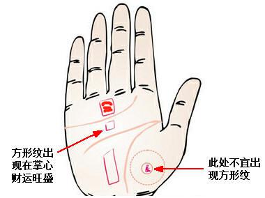 手相看哪些人在感情方面容易见异思迁