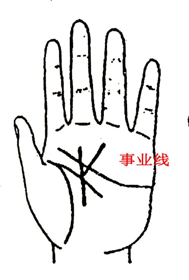 事业有成就的事业线有什么特点?